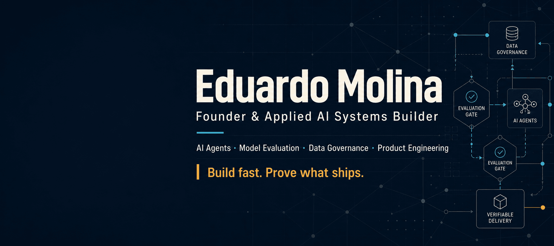 Eduardo Molina AI cover showing an evaluation and agent flow